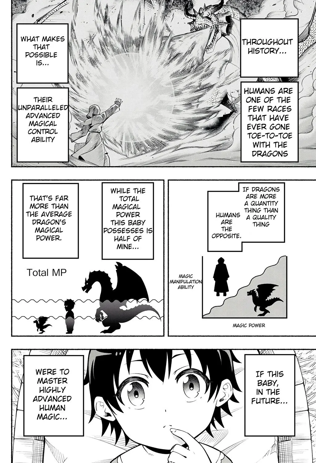 Abandoned In The Mountains, I’M Adopted By A Lizard ~ I’Ve Mastered Magic And Surpassed My Parents, But I Never Knew They Were Legendary Old Dragons Chapter 1 page 13 - MangaKakalot