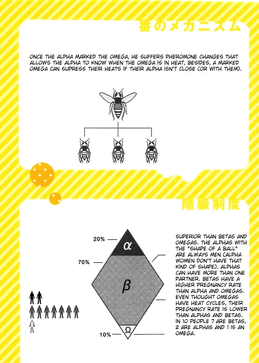 Abarenbo Honey - Page 13