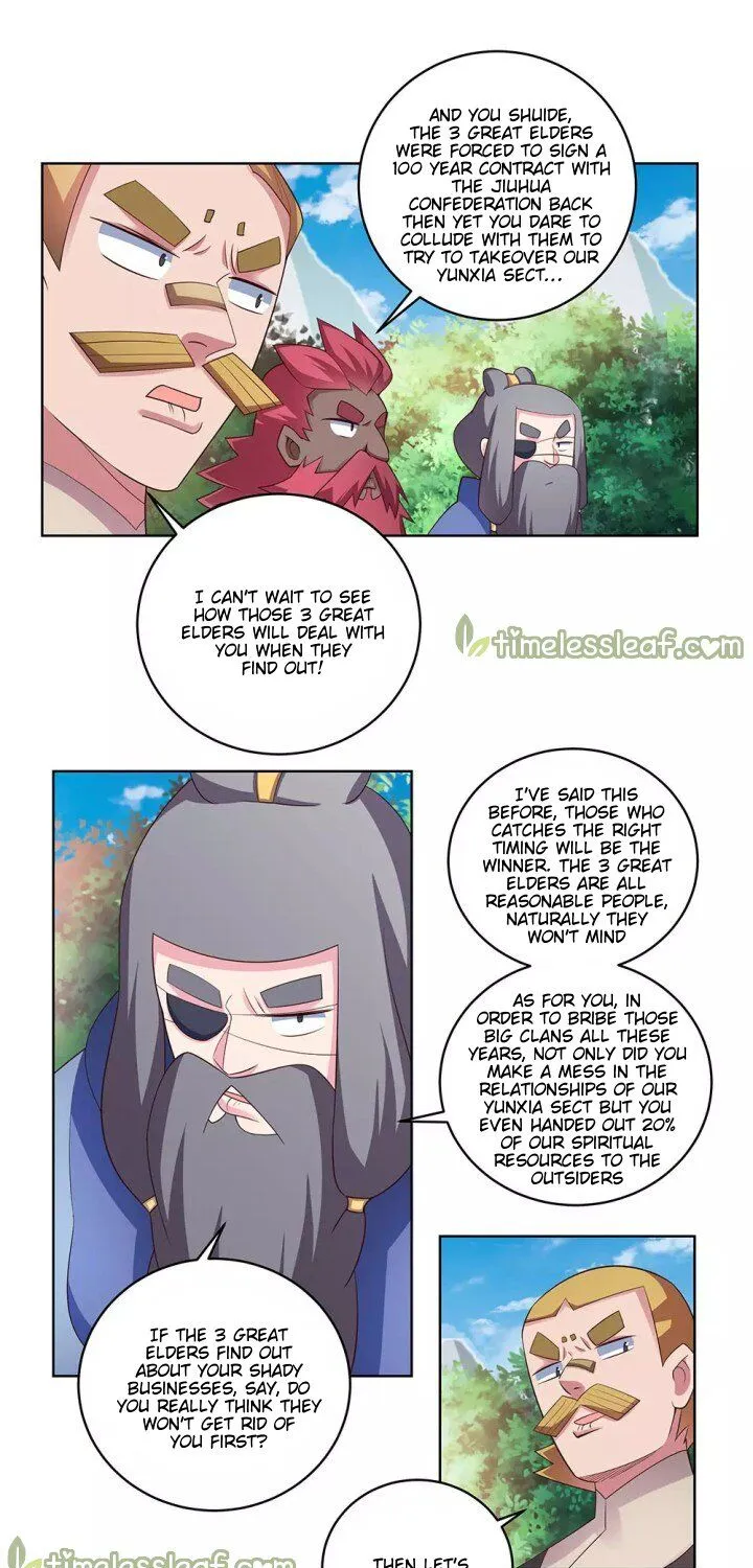 Above All Gods Chapter 101 page 1 - MangaNato