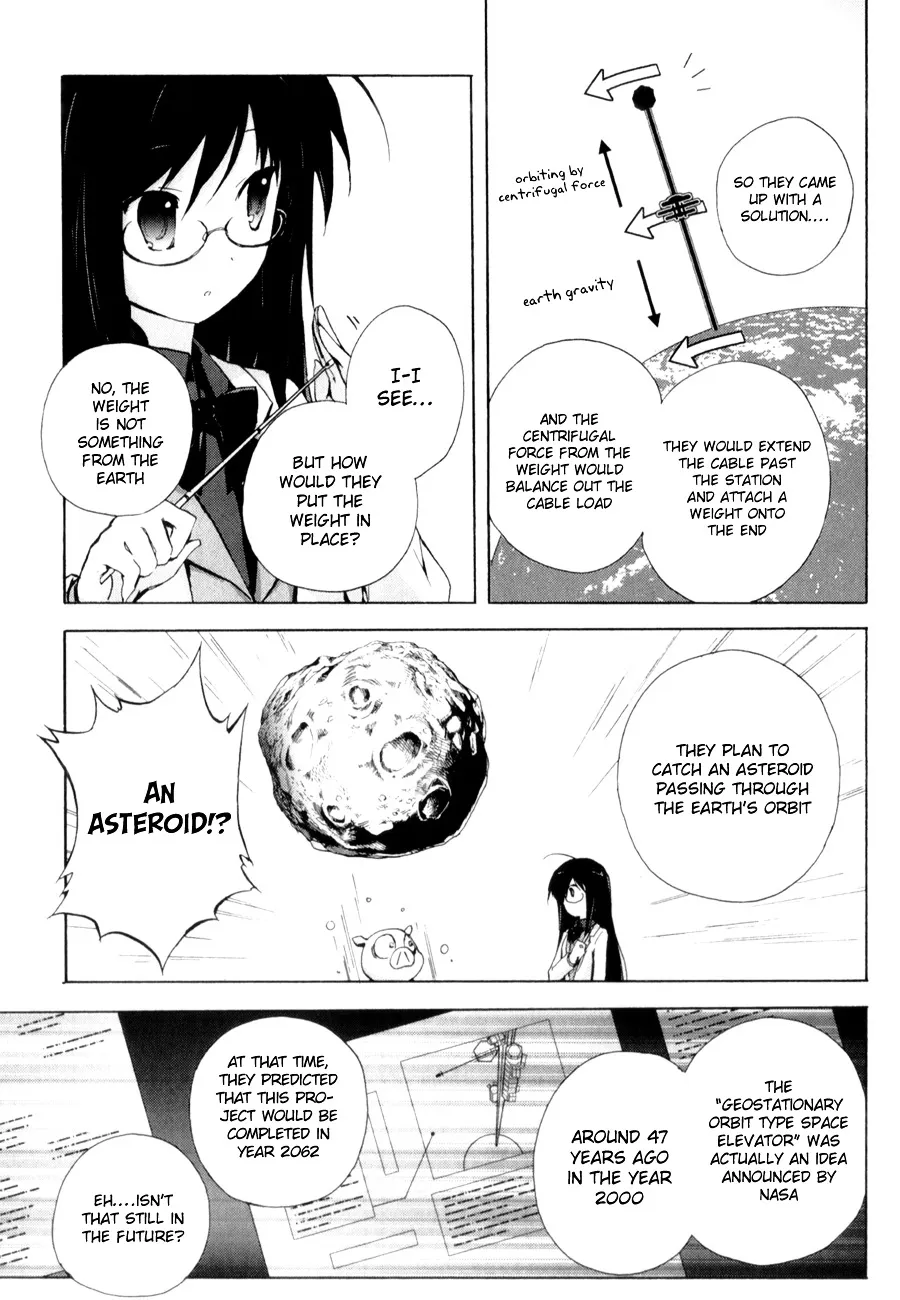 Accel World 4Koma - Page 29