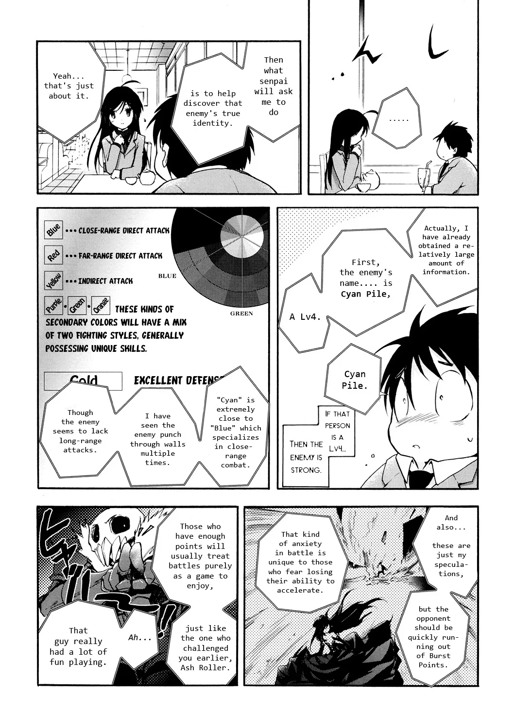 Accel World 4Koma - Page 43