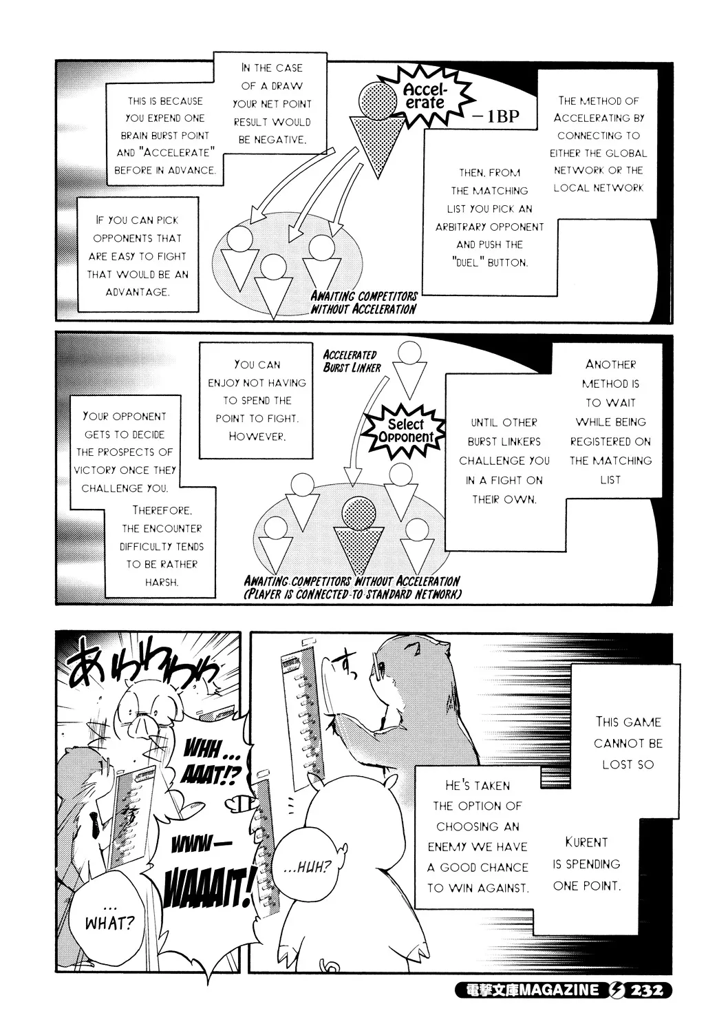 Accel World 4Koma - Page 32