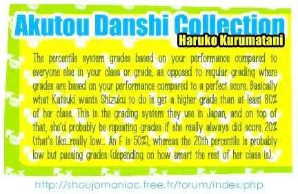 Akutou Danshi Collection - Page 4