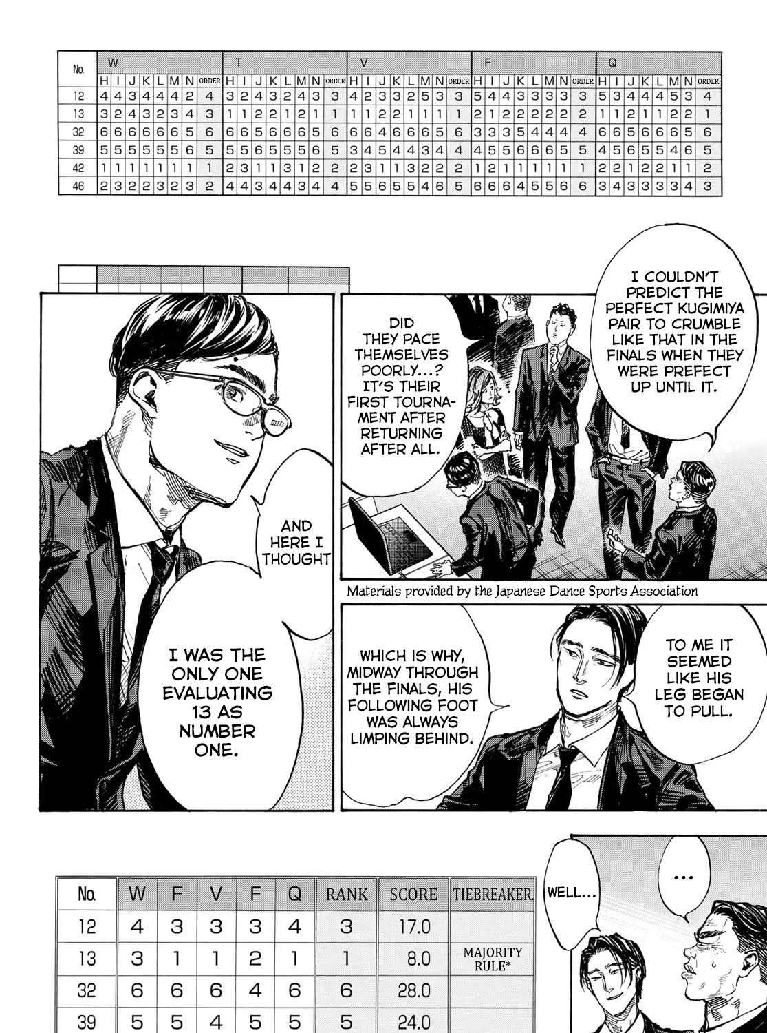 Ballroom E Youkoso - Page 6