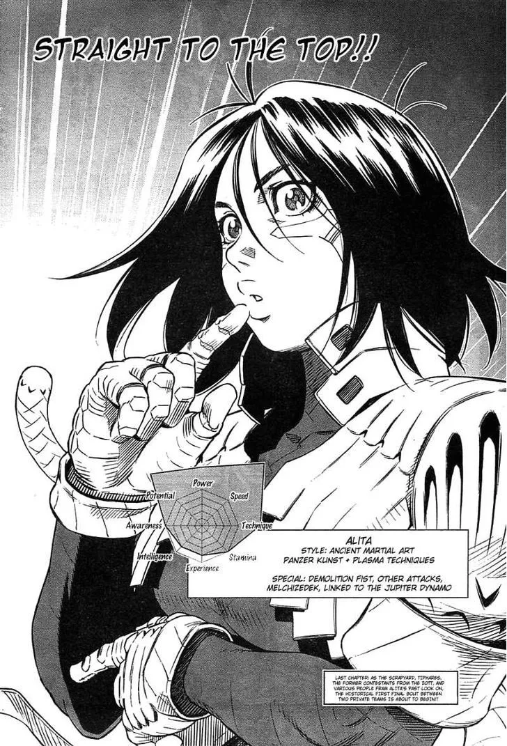 Battle Angel Alita: Last Order - Page 1