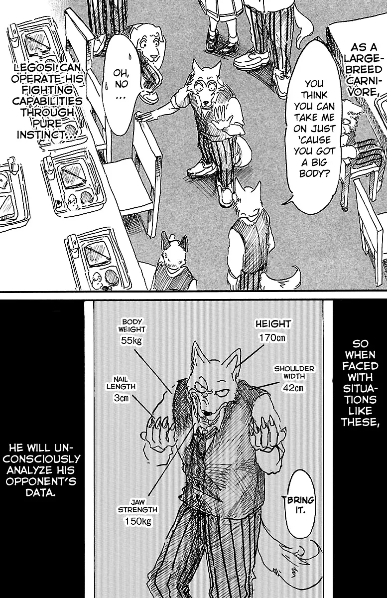 Beastars Chapter 6 page 13 - MangaKakalot