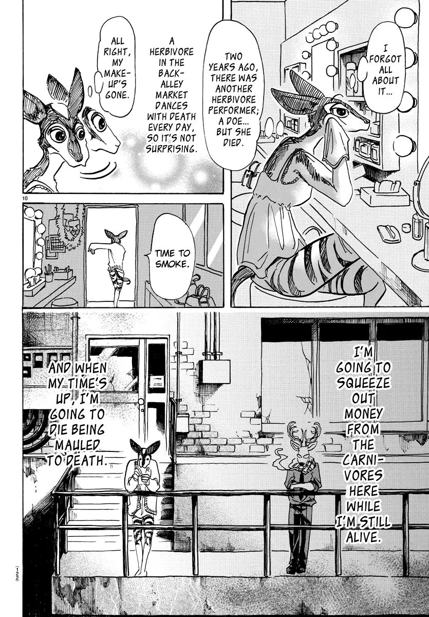 Beastars Chapter 64 page 10 - MangaKakalot