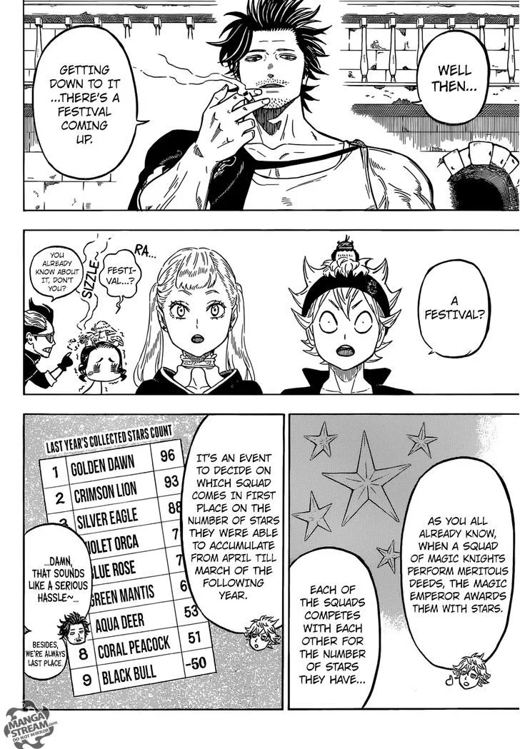 Black Clover - Page 9