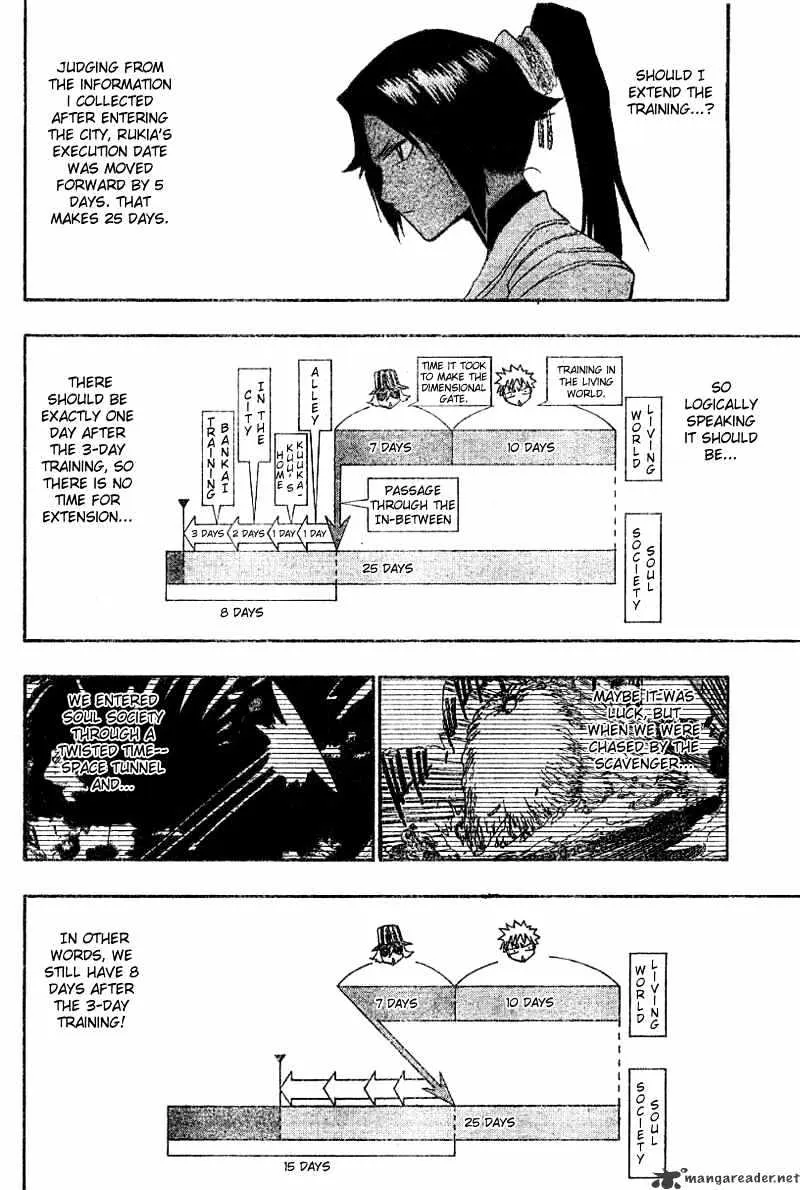 Bleach - Page 18