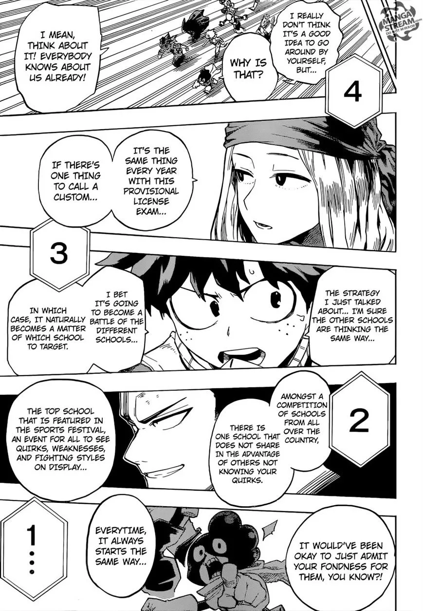 Boku No Hero Academia - Page 15