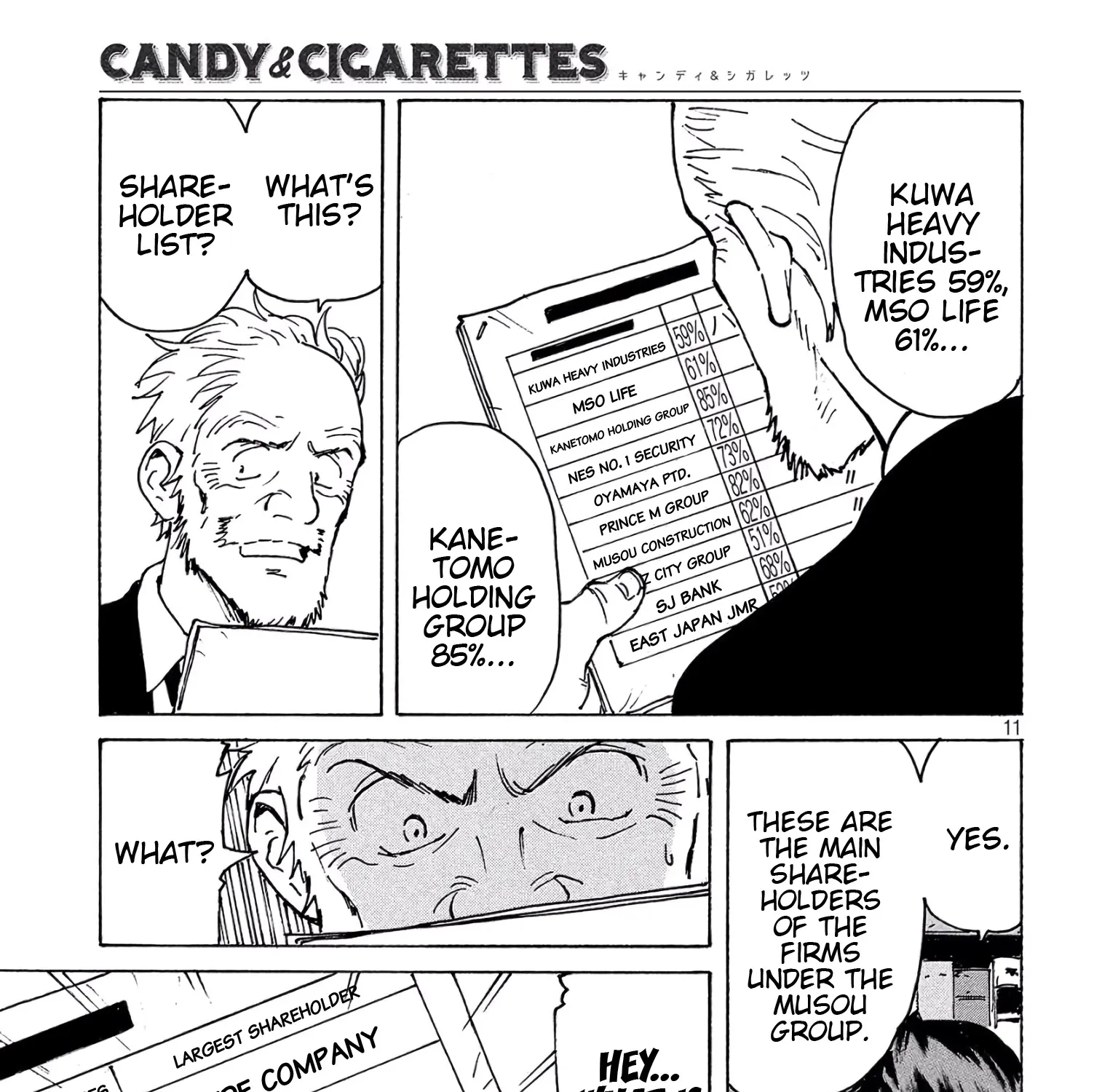 Candy & Cigarettes Chapter 26 page 21 - MangaKakalot