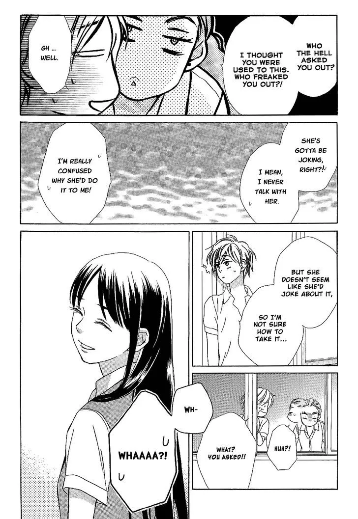 Candy (SUZUKI Yufuko) Chapter 1 page 6 - MangaKakalot