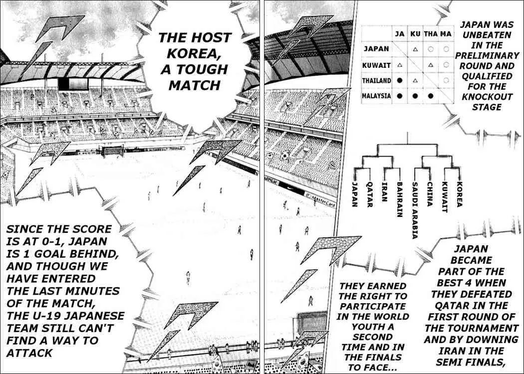 Captain Tsubasa Golden-23 - Page 2