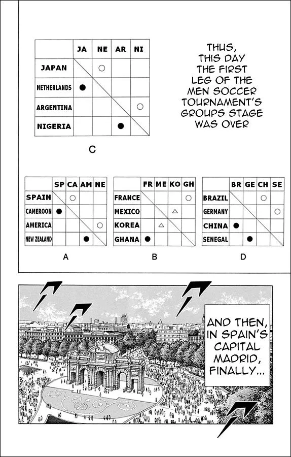 Captain Tsubasa - Rising Sun - Page 10