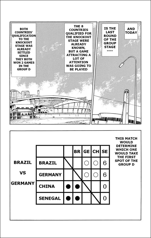 Captain Tsubasa - Rising Sun - Page 2