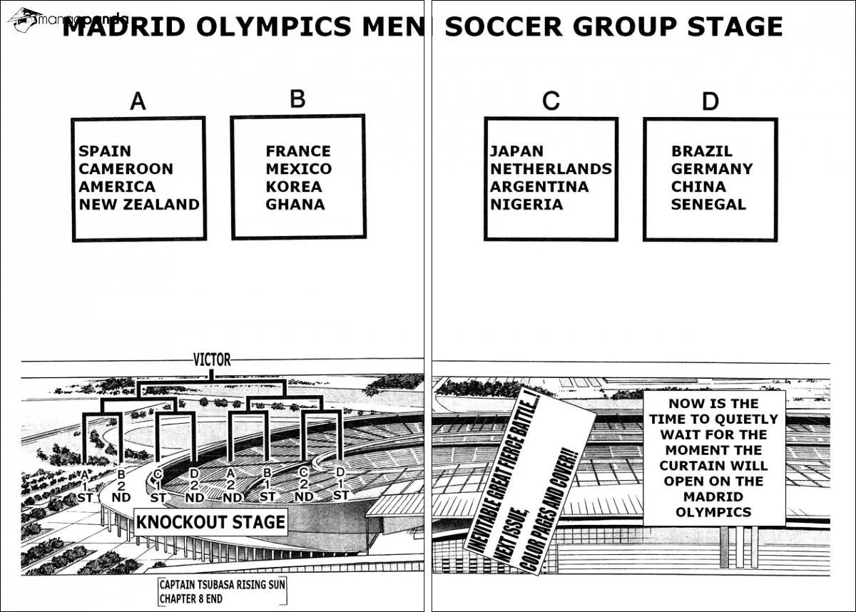 Captain Tsubasa - Rising Sun Chapter 8 page 20 - MangaKakalot