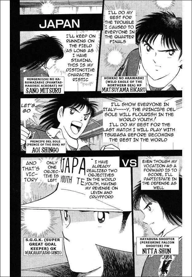 Captain Tsubasa World Youth - Page 20