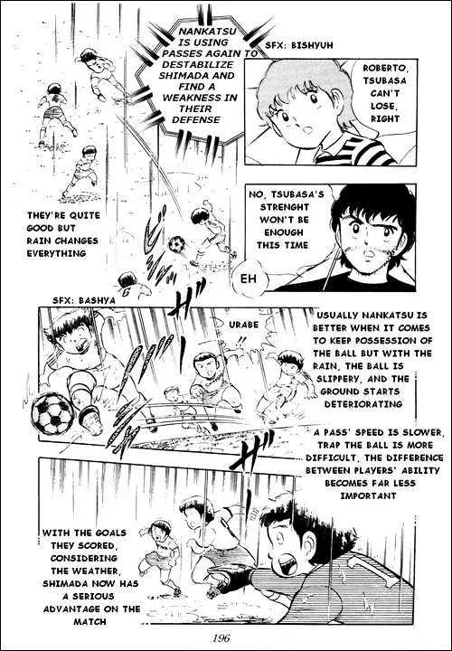 Captain Tsubasa - Page 6