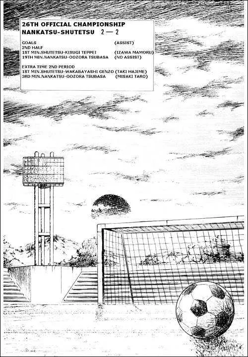 Captain Tsubasa - Page 35