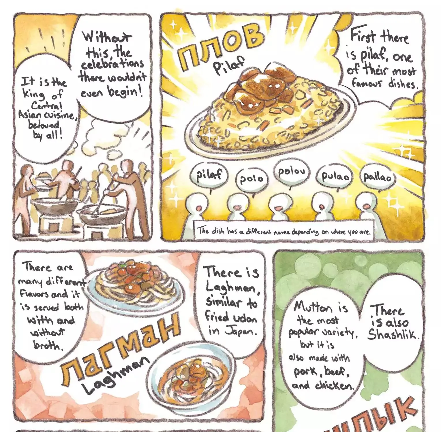 Central Asian Cooking - Page 2