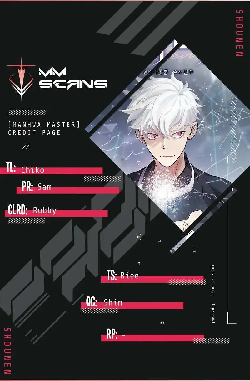 Chemistry Chapter 20 page 1 - MangaKakalot