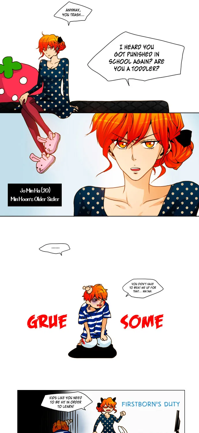 Cherry Tomato - Page 4