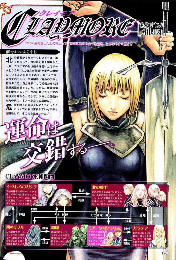 Claymore - Page 28