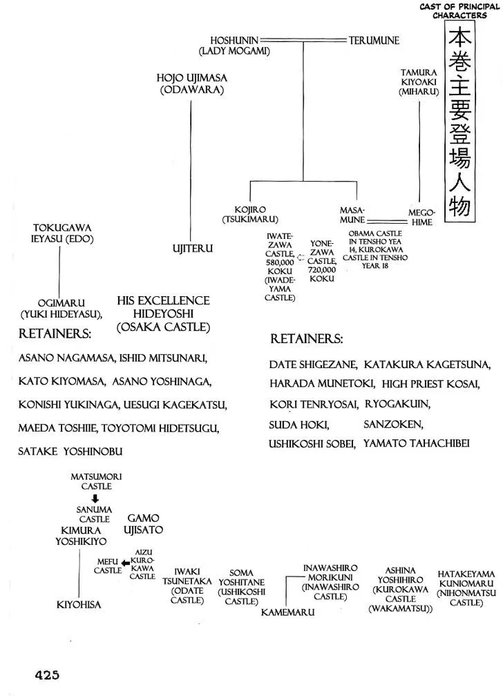 Date Masamune (YOKOYAMA Mitsuteru) - Page 17