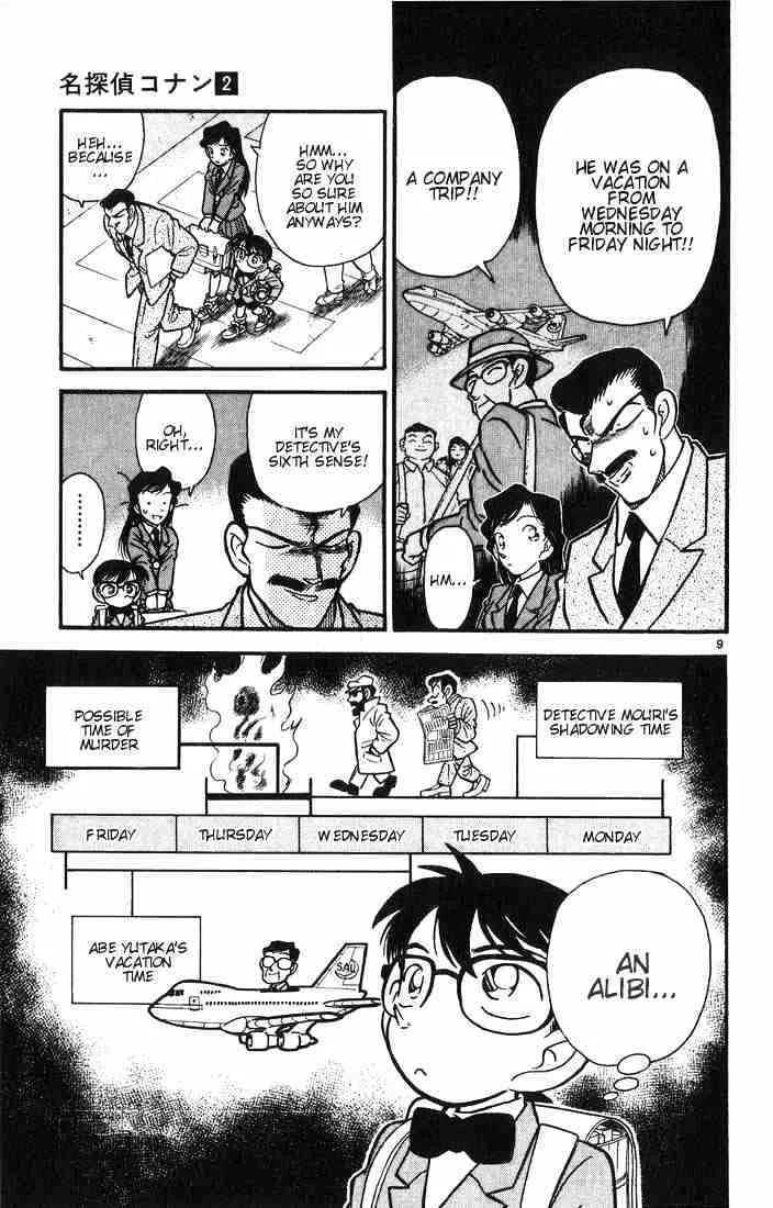 DETECTIVE CONAN - Page 8