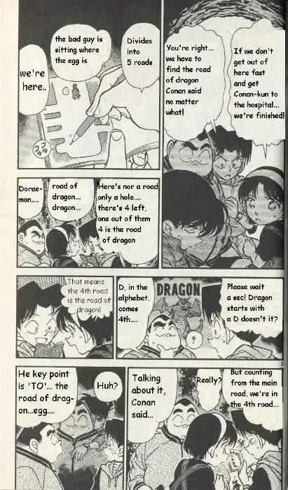 DETECTIVE CONAN - Page 2