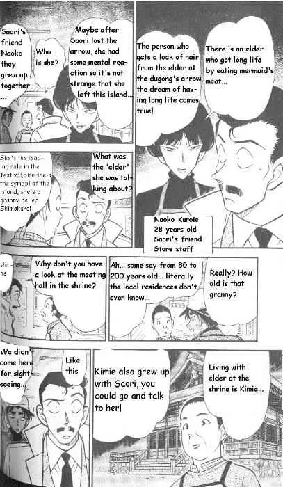 DETECTIVE CONAN - Page 7