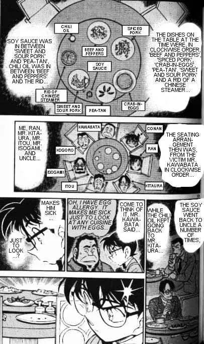 DETECTIVE CONAN - Page 12