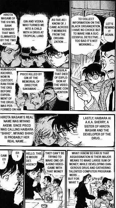 DETECTIVE CONAN - Page 2