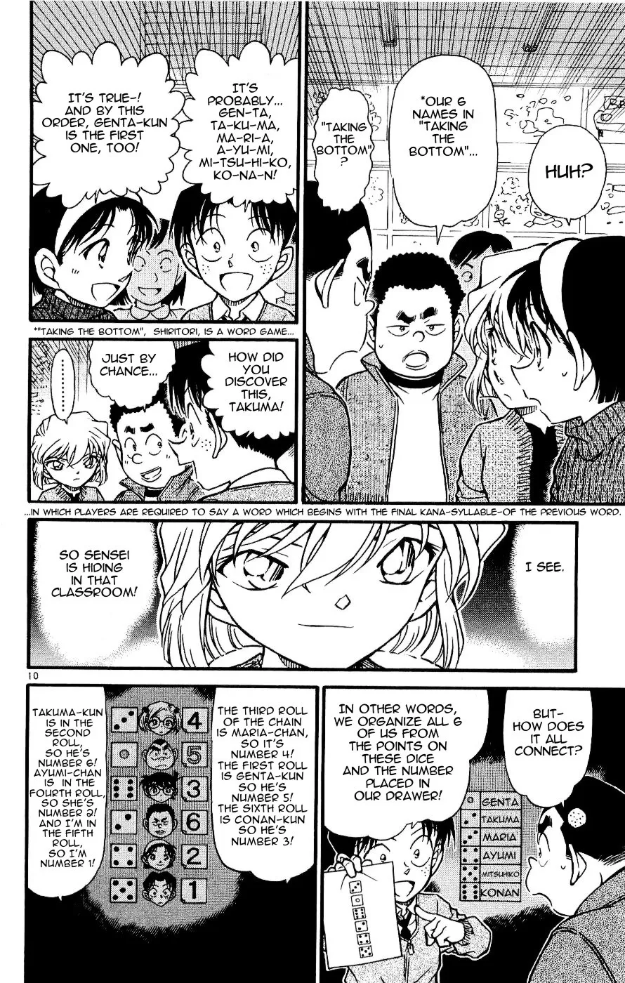 DETECTIVE CONAN - Page 9