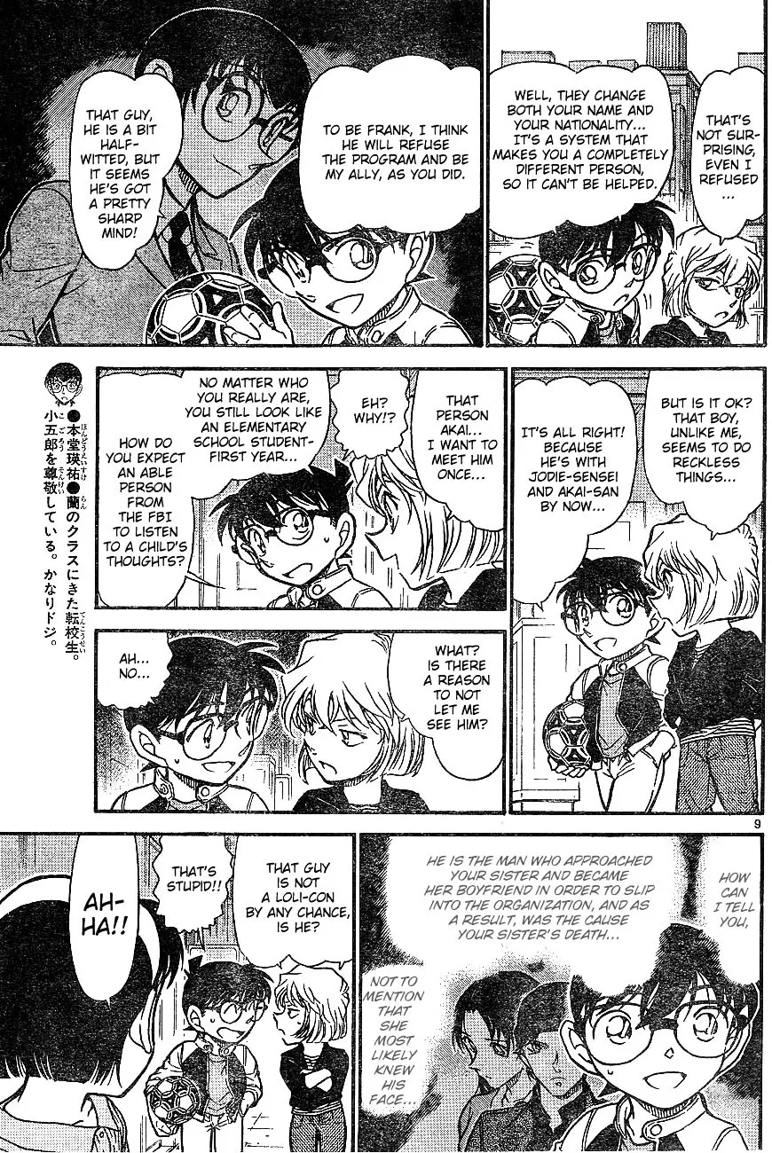 DETECTIVE CONAN - Page 8