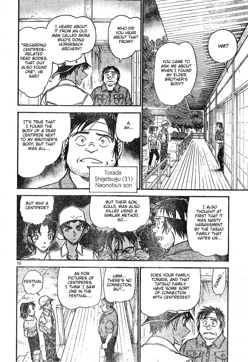 DETECTIVE CONAN - Page 9