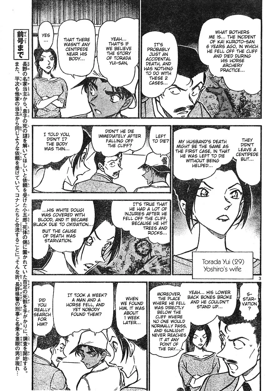 DETECTIVE CONAN - Page 2