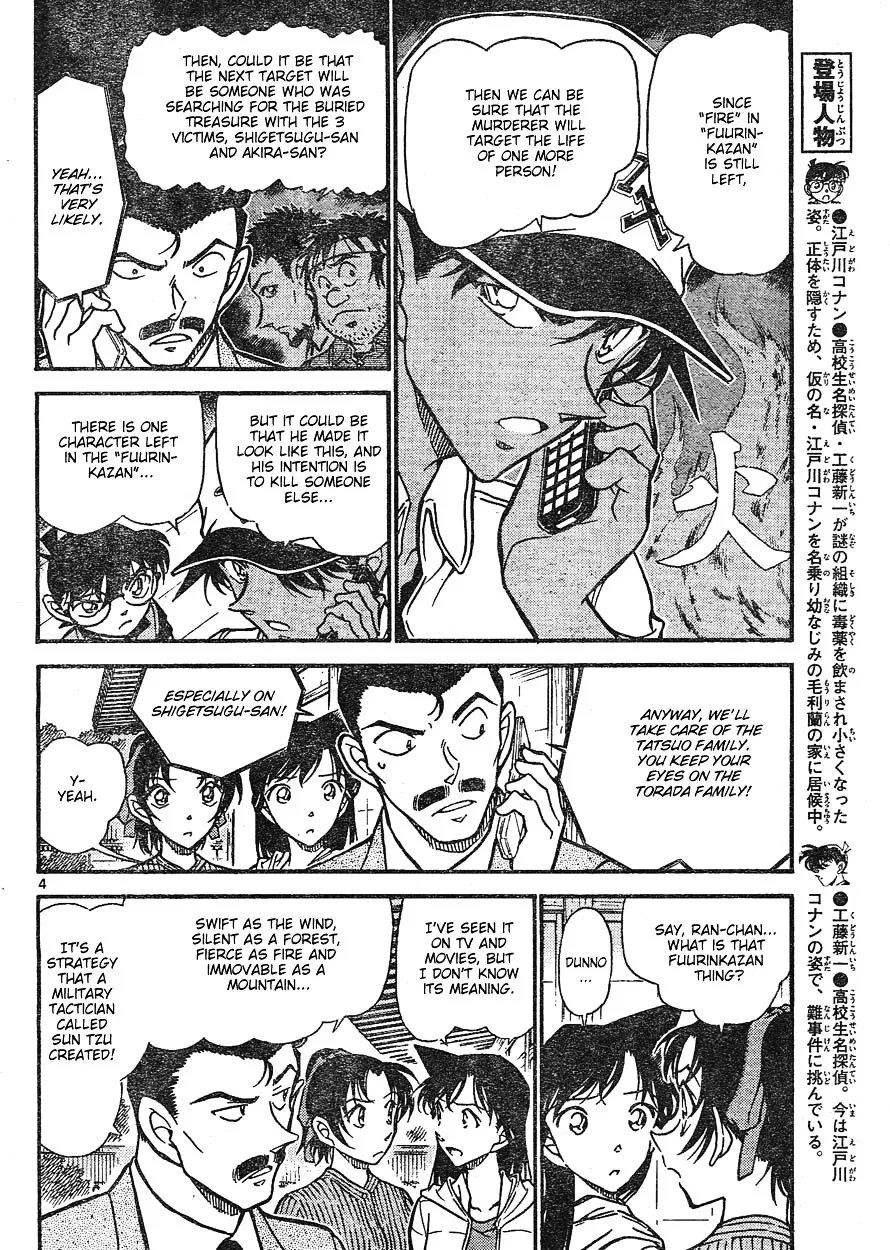 DETECTIVE CONAN - Page 3