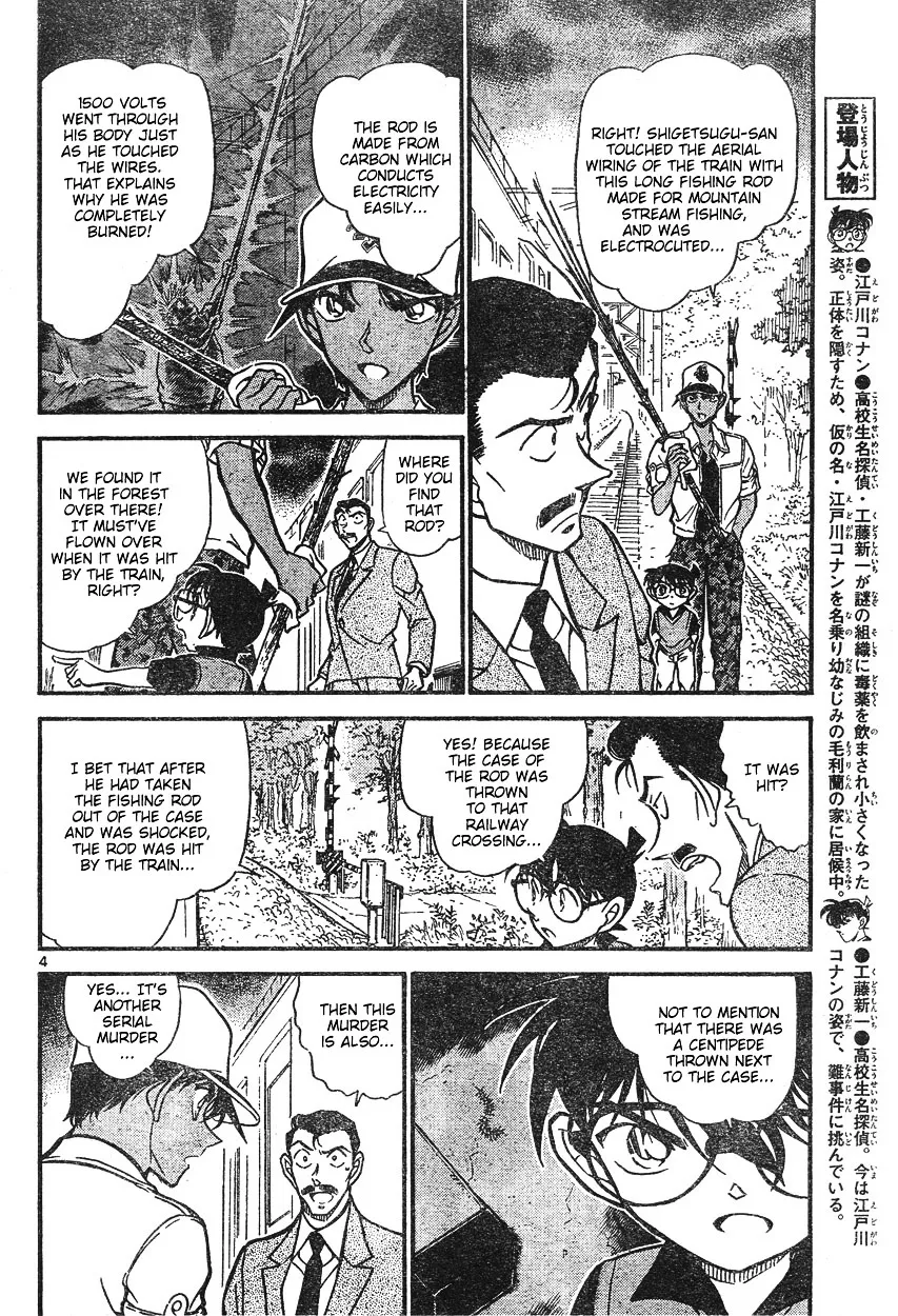 DETECTIVE CONAN - Page 3