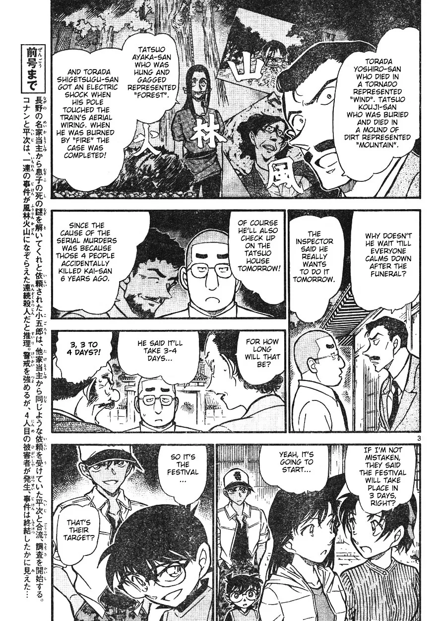 DETECTIVE CONAN - Page 2