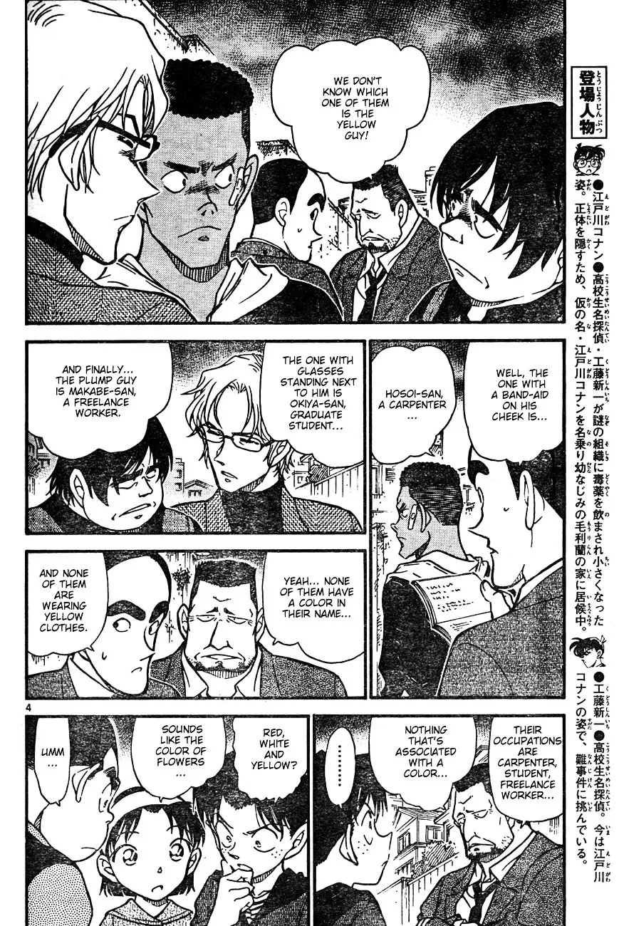 DETECTIVE CONAN - Page 3