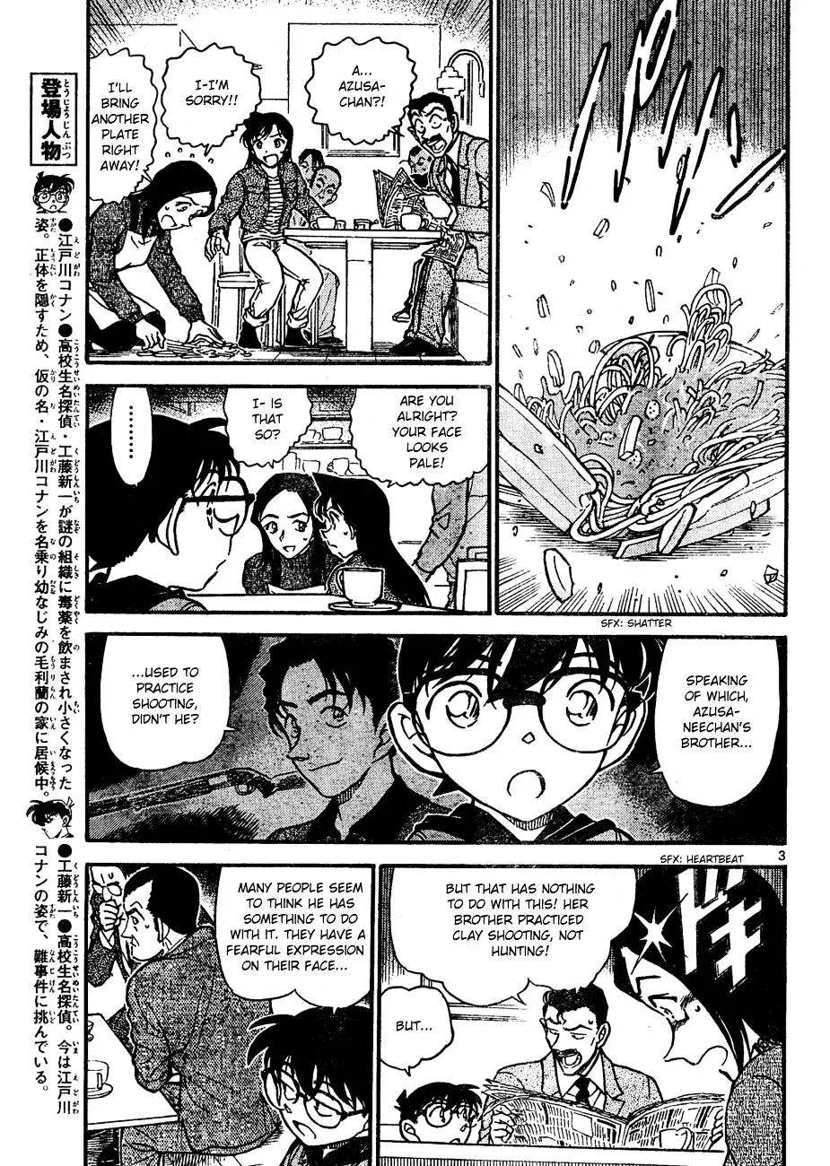 DETECTIVE CONAN - Page 2