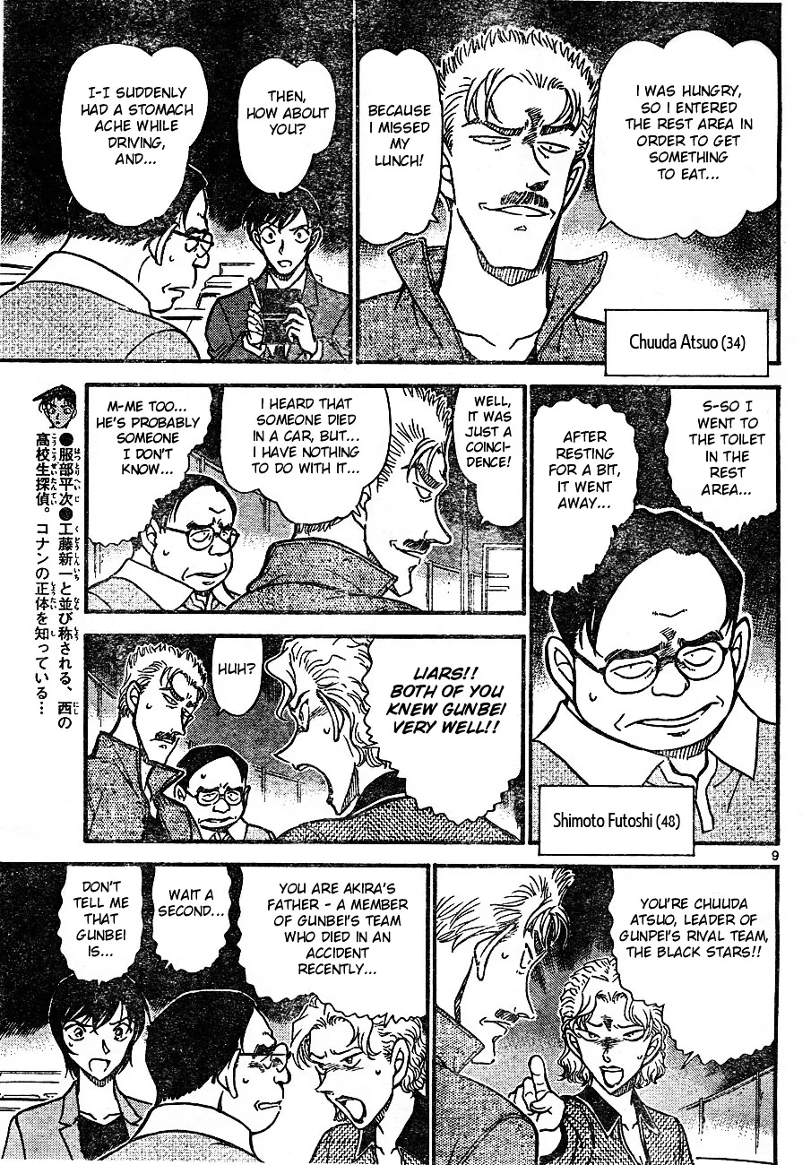 DETECTIVE CONAN - Page 8