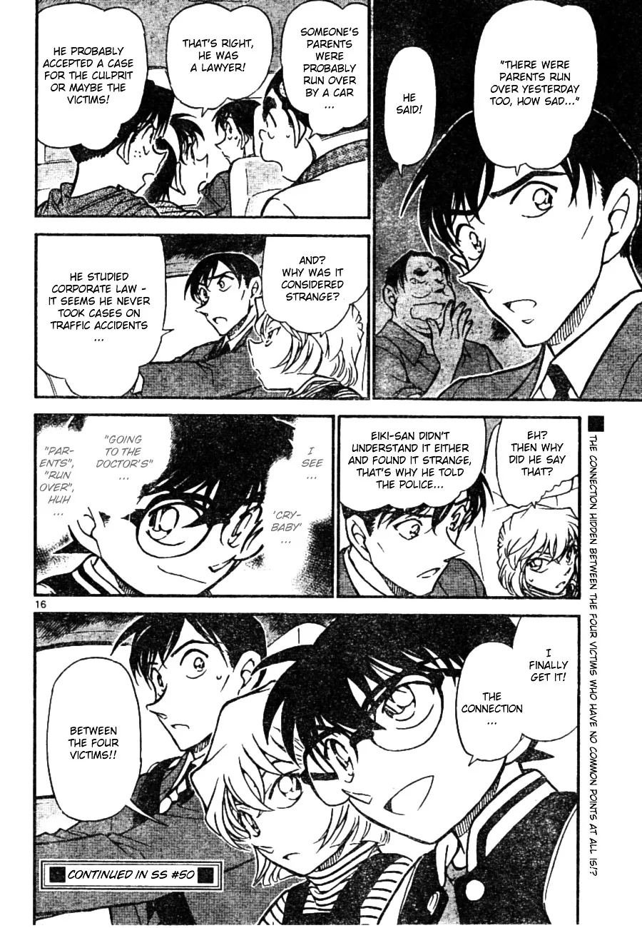 DETECTIVE CONAN - Page 15