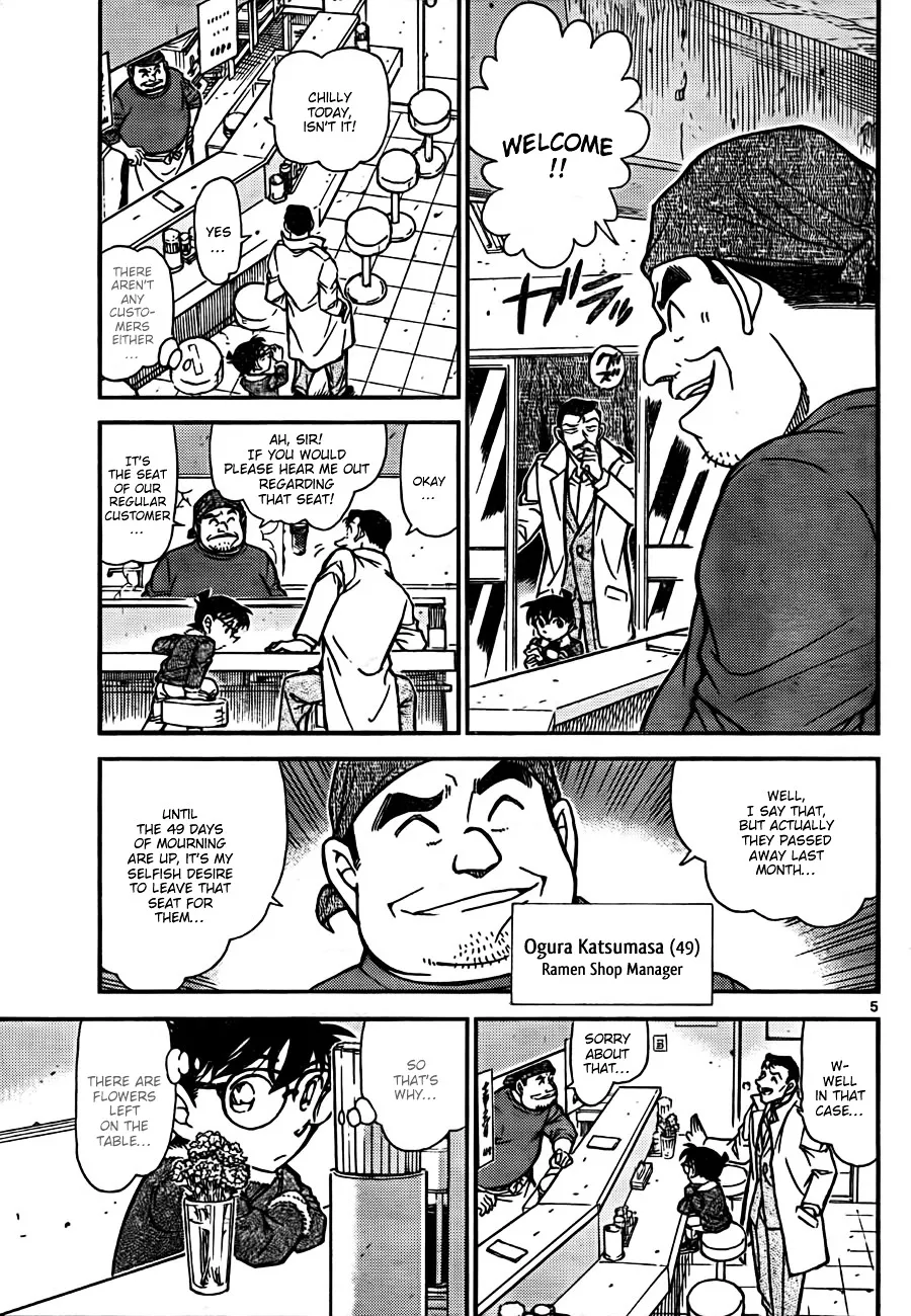 DETECTIVE CONAN - Page 4