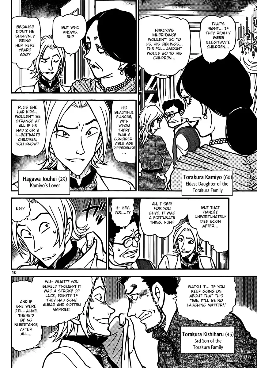 DETECTIVE CONAN - Page 9