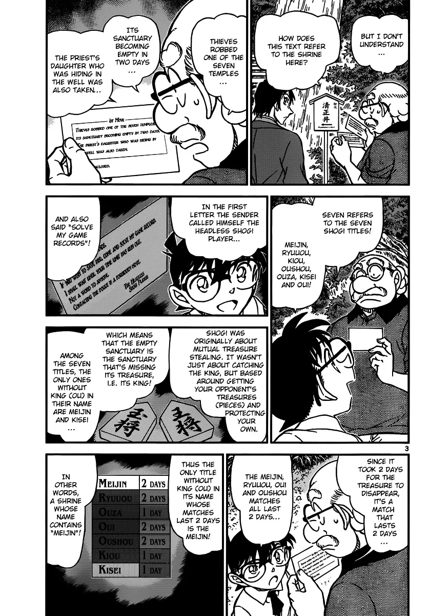 DETECTIVE CONAN - Page 2