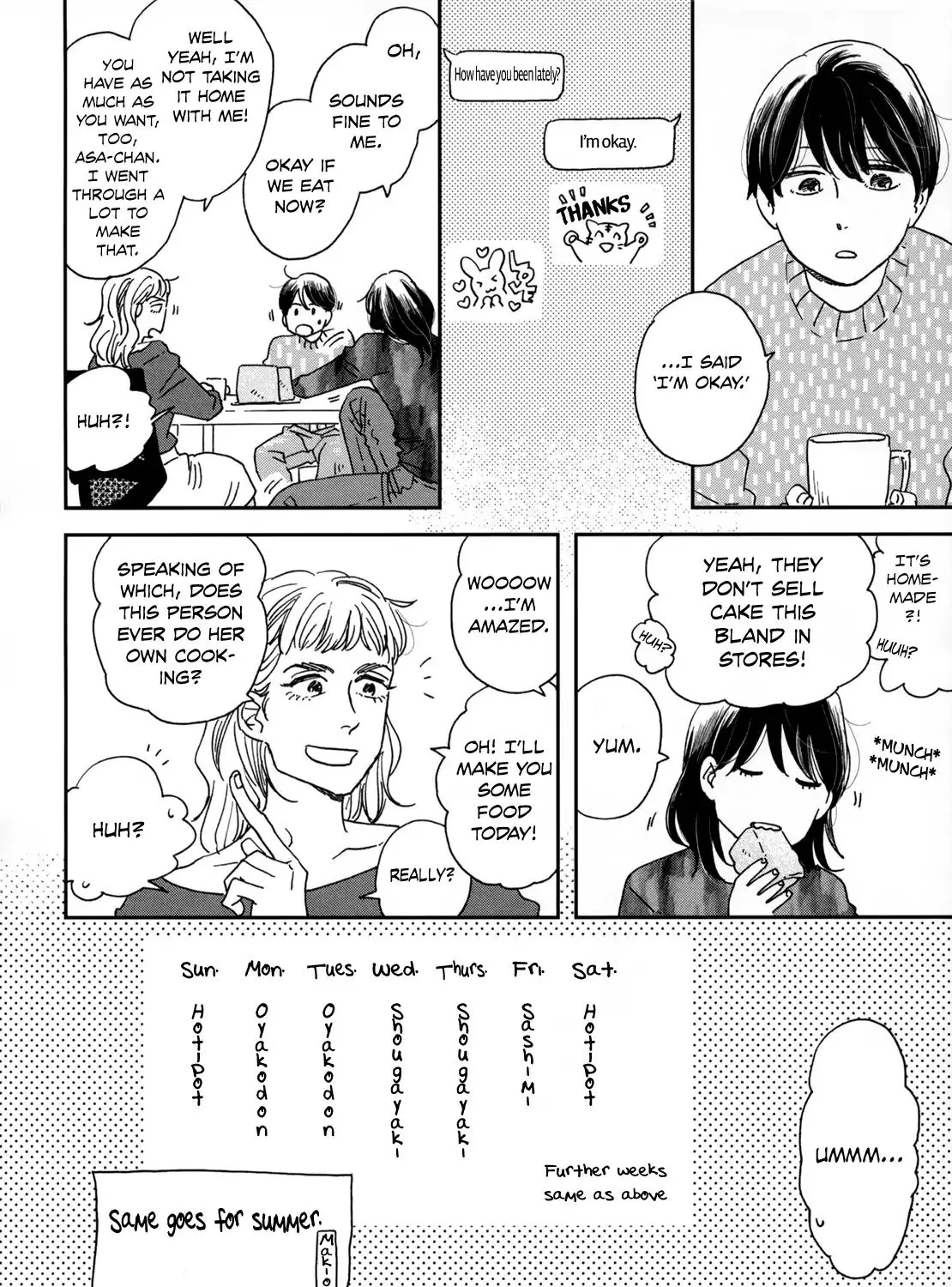 Different Country Diary Chapter 4 page 19 - MangaKakalot