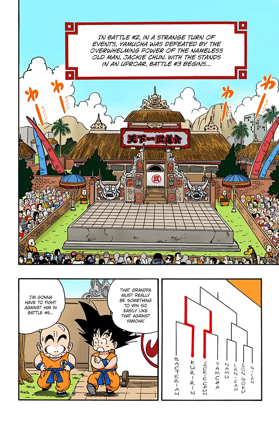 Dragon Ball - Full Color Edition - Page 1