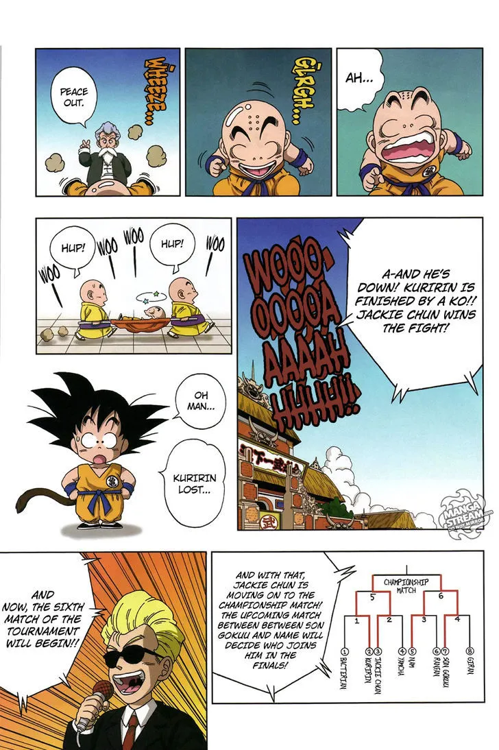 Dragon Ball Sd Chapter 14 page 10 - MangaNato